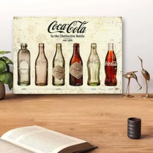 GADGETS WRAP Canvas Gallery Wrap Framed for Home Office Studio Living Room Decoration (14x11inch) - Coca Cola Bottle Evolution Vintage Sign