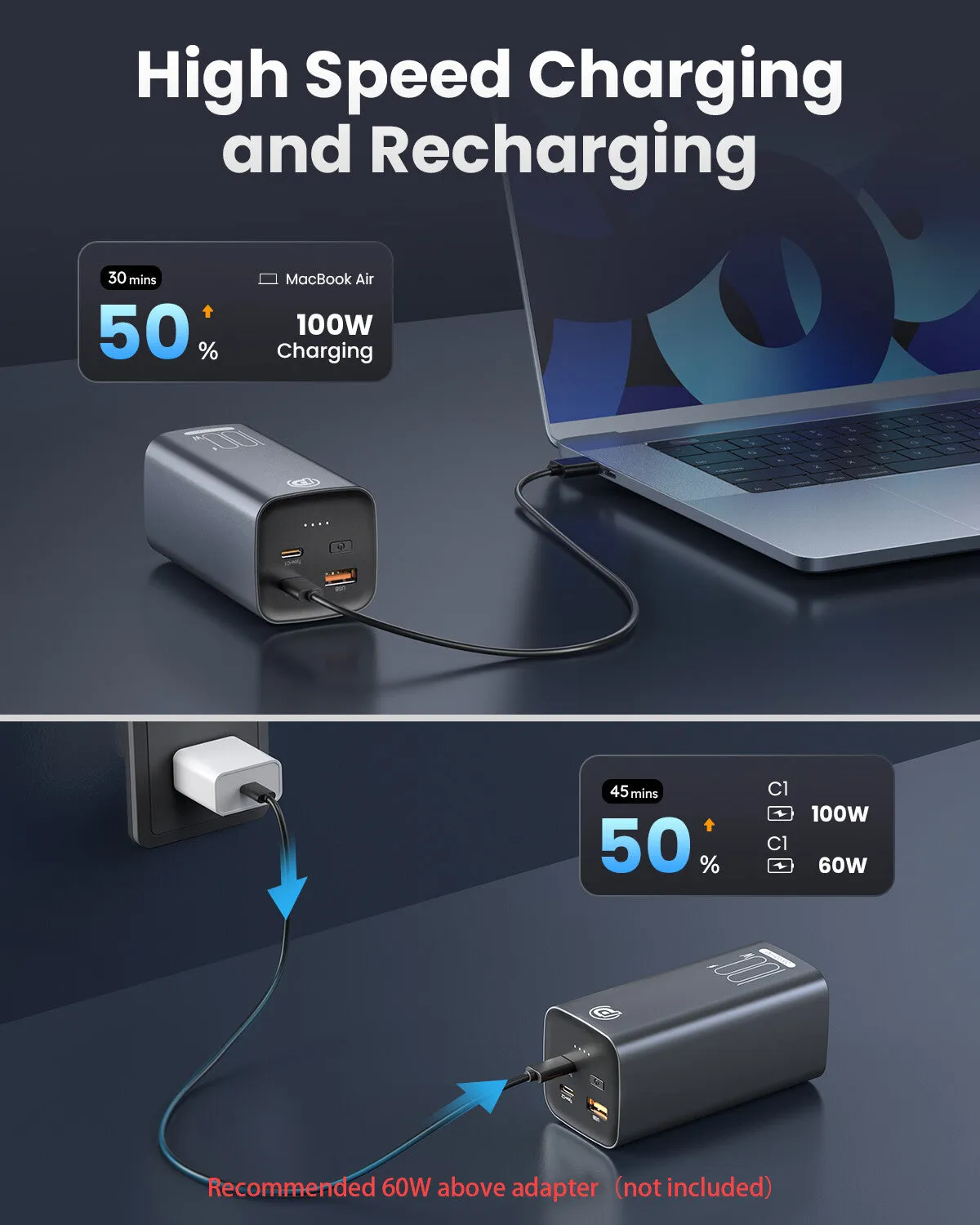 POWERADD PRO Portable Charger 20000mAh PD 100W Fast Charge