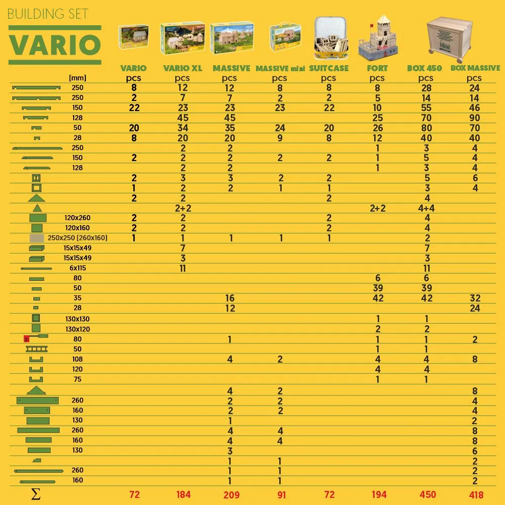 Walachia Vario Box & Fort Building Set 450 Pieces